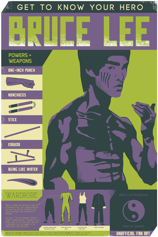 Highlights - Poster (567x800), Png Download