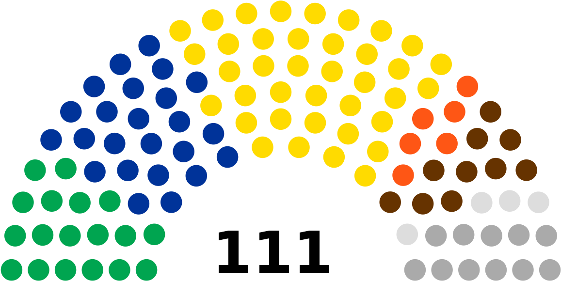 Kurdistan Parliament Election 2018 (1200x617), Png Download