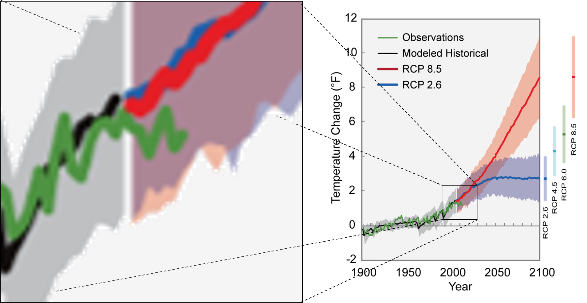 Learn To Read - National Cheerleaders Association (1875x970), Png Download