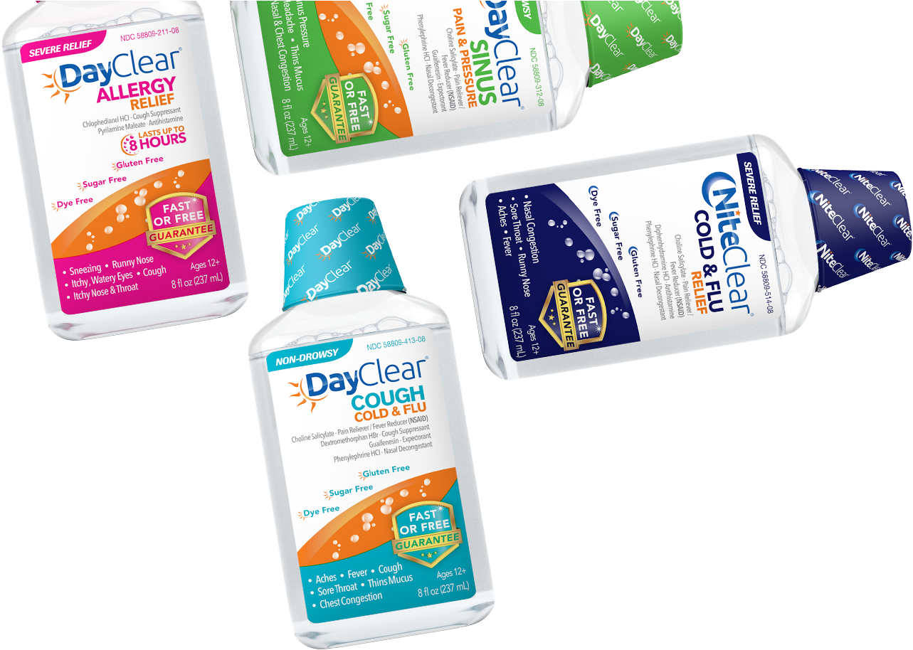 Multiple Solutions For Multiple Symptoms - Dayclear Niteclear Cold ; Flu Relief Liquid, Clear (1321x939), Png Download