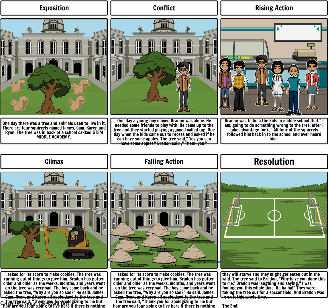 Why The Soccerfield - Project (1164x1086), Png Download
