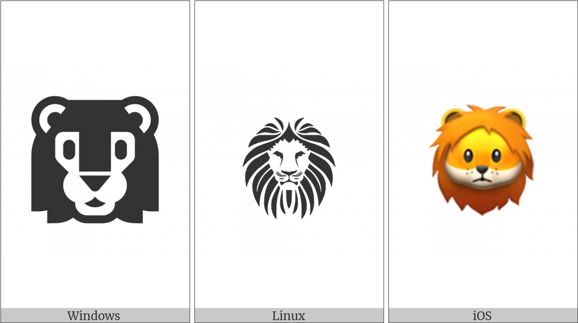 Lion Face On Various Operating Systems - Custom Red Lion Mane Shower Curtain (1200x675), Png Download