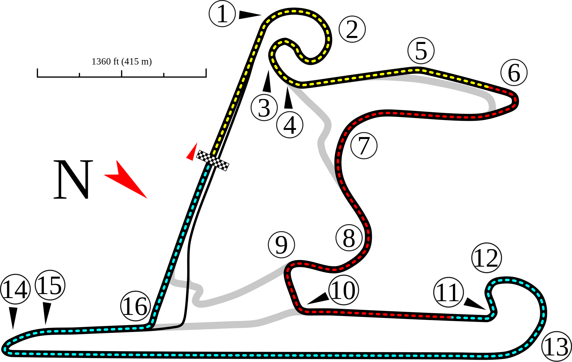 Open - Shanghai International Circuit (2000x1268), Png Download