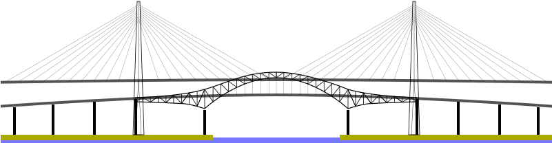 Conceptual View Comparing The Profiles Of The 2018 - New Bridge In San Pedro (800x220), Png Download