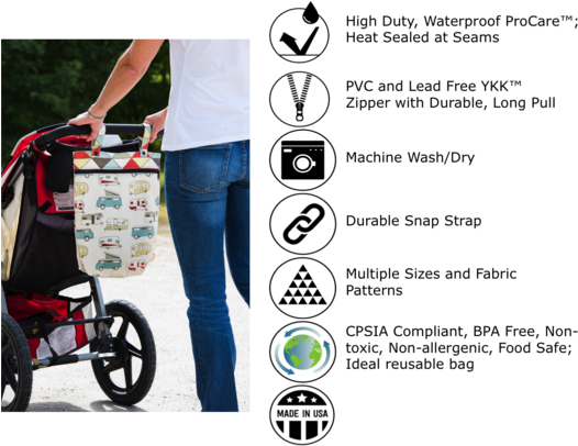 Kitchen / Stroller Bags - Inch (600x406), Png Download