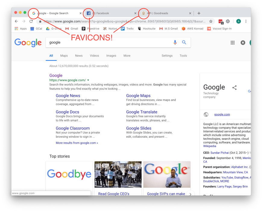 For Starters, If You Don't Know What A Favicon Is, - Google (880x708), Png Download