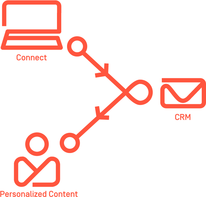 Image - Transparent Background Barbecue Spatula Clipart (700x700), Png Download