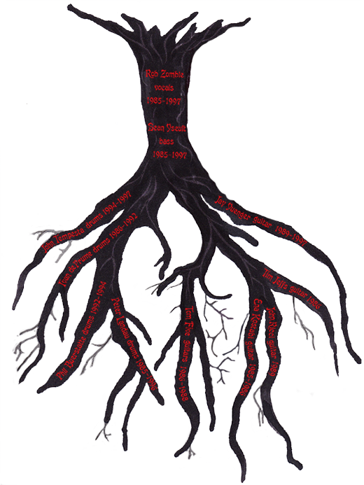 White Zombie - Illustration (520x693), Png Download