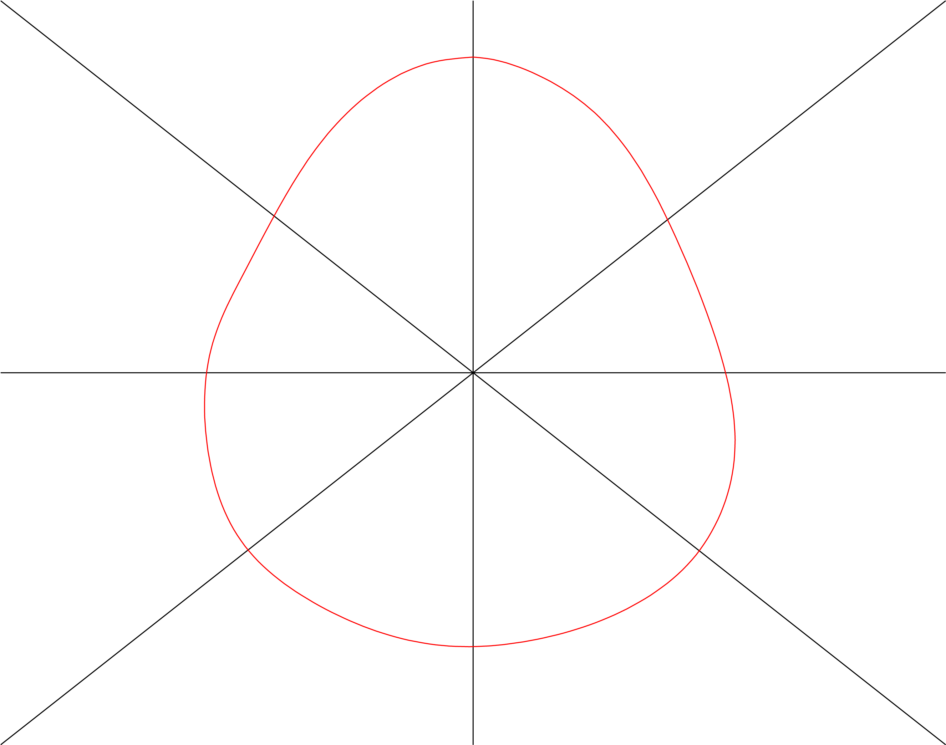 How To Draw Pokemon Chansey Step - Circle (3300x2550), Png Download