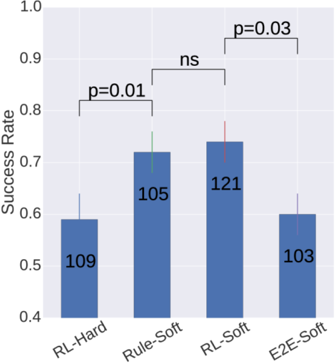 [t]0 - 49 - Diagram (677x739), Png Download