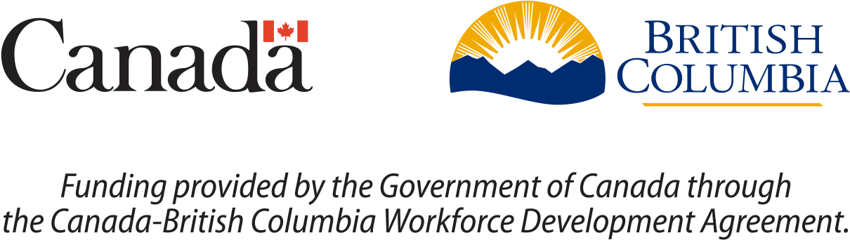 Small Business Bc Is Not A Delivery Partner For The - British Columbia (1400x458), Png Download