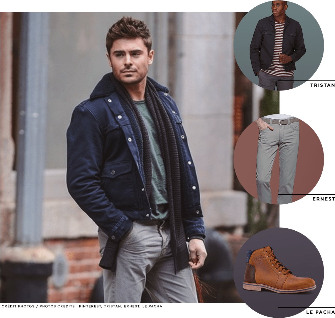 Refined Elegance - 30 Degree Weather Outfit Men (1200x1149), Png Download