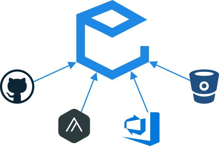 Manage All Of Your Packages In One Place - Bitbucket (766x511), Png Download