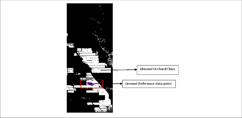 Building Mask - Land Cover (850x414), Png Download