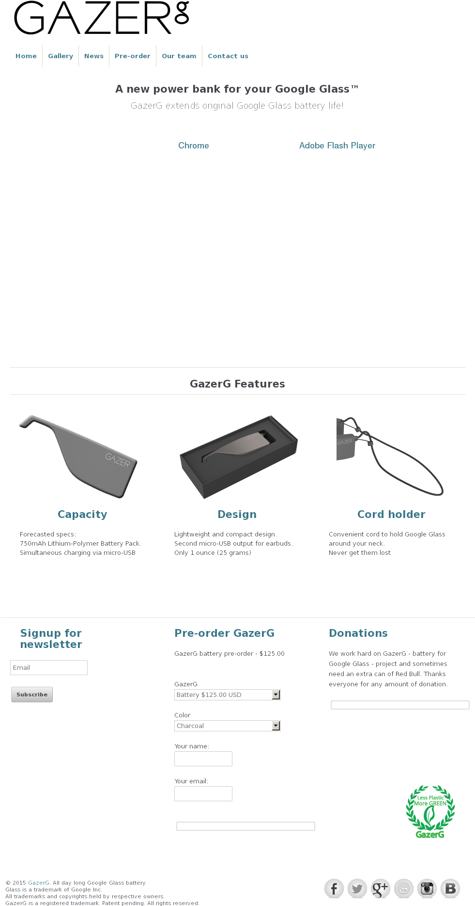 Google Glass Battery With Second Micro-usb Competitors, (1024x1920), Png Download