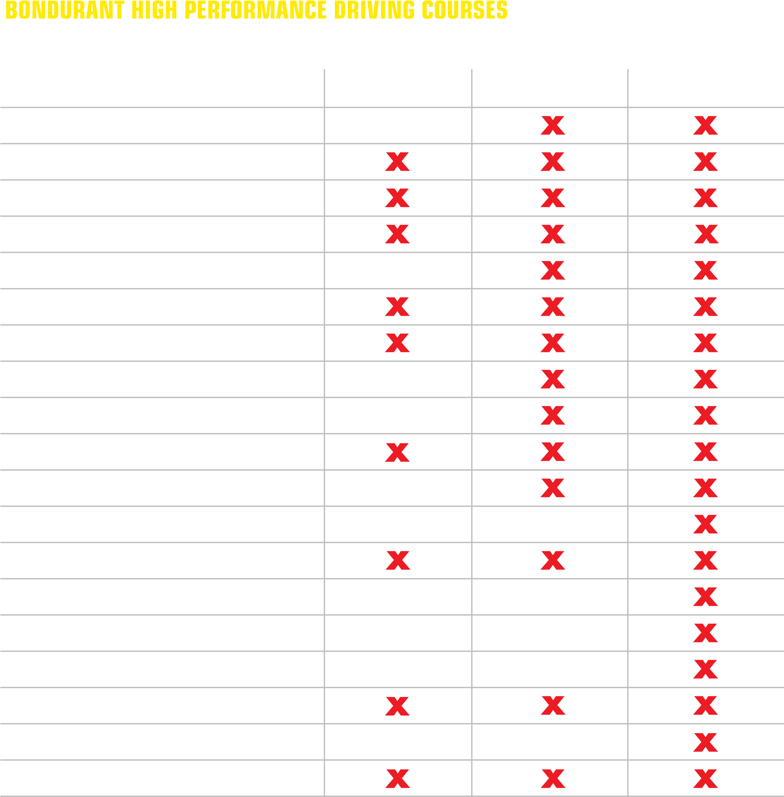 Comparison Chart Comparison Chart - Chart (2638x2692), Png Download