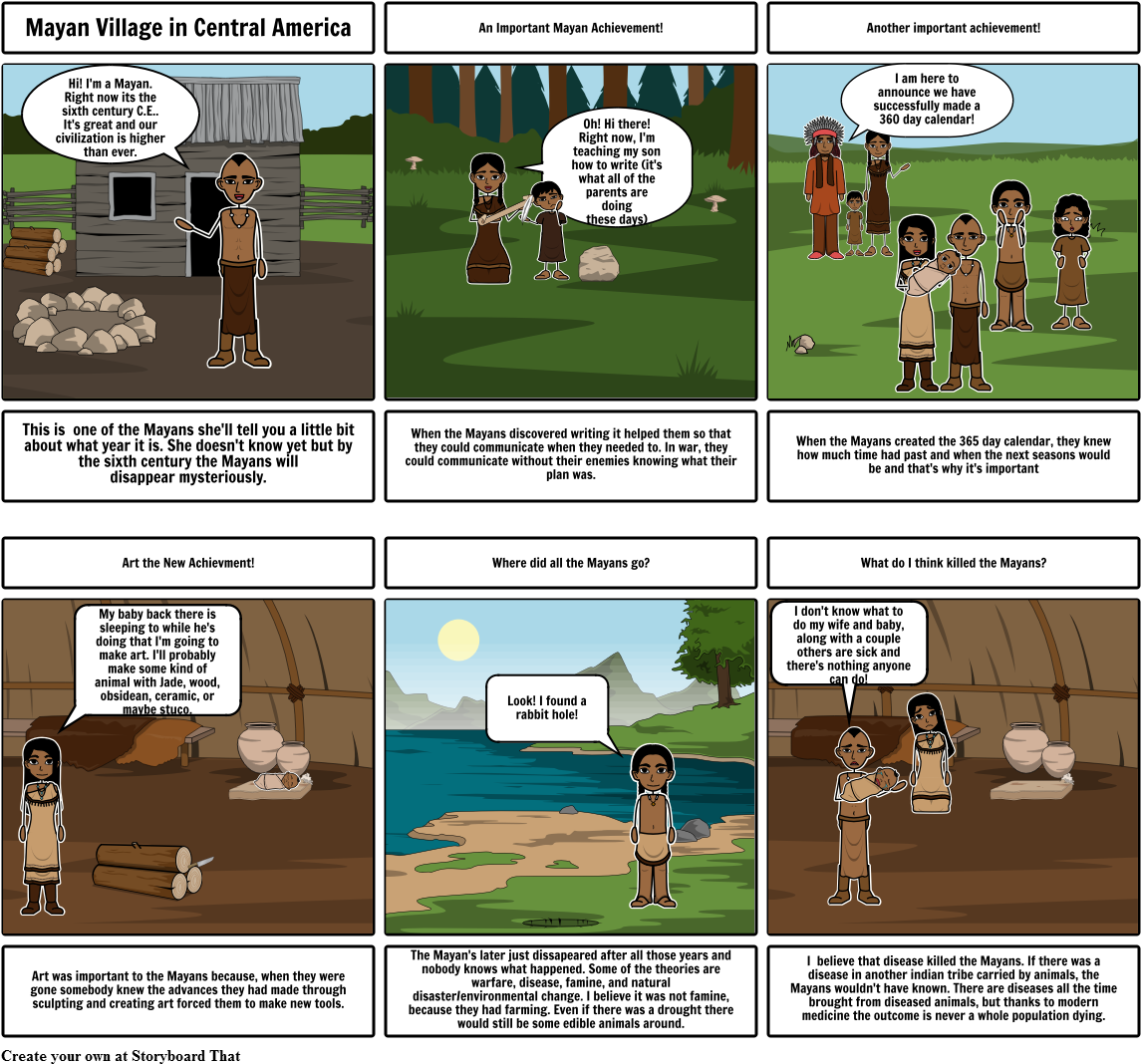 Mayan Comic - My Favorite Chaperone Plot (1164x1086), Png Download