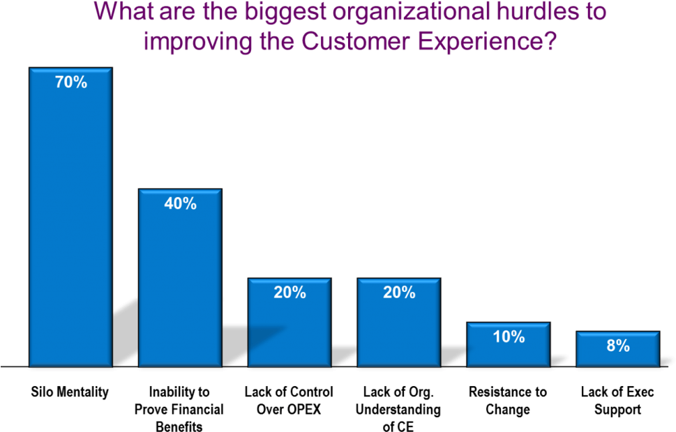 Securities Class Actions 2017 (975x655), Png Download