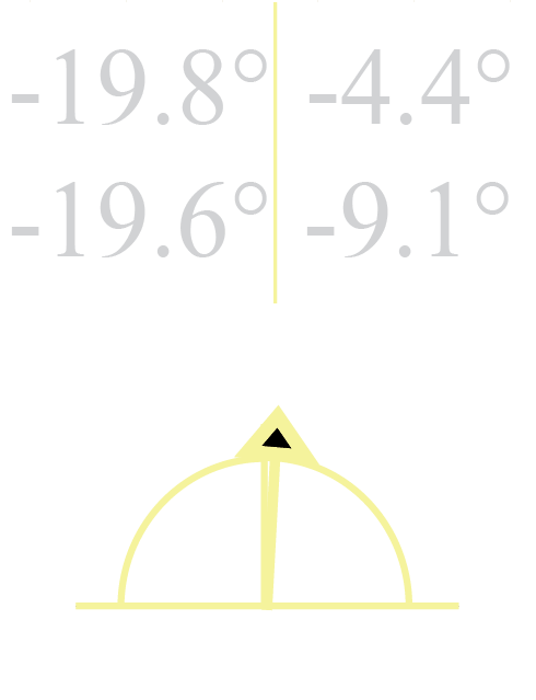 Qualitative Results Of Matching - Number (490x639), Png Download