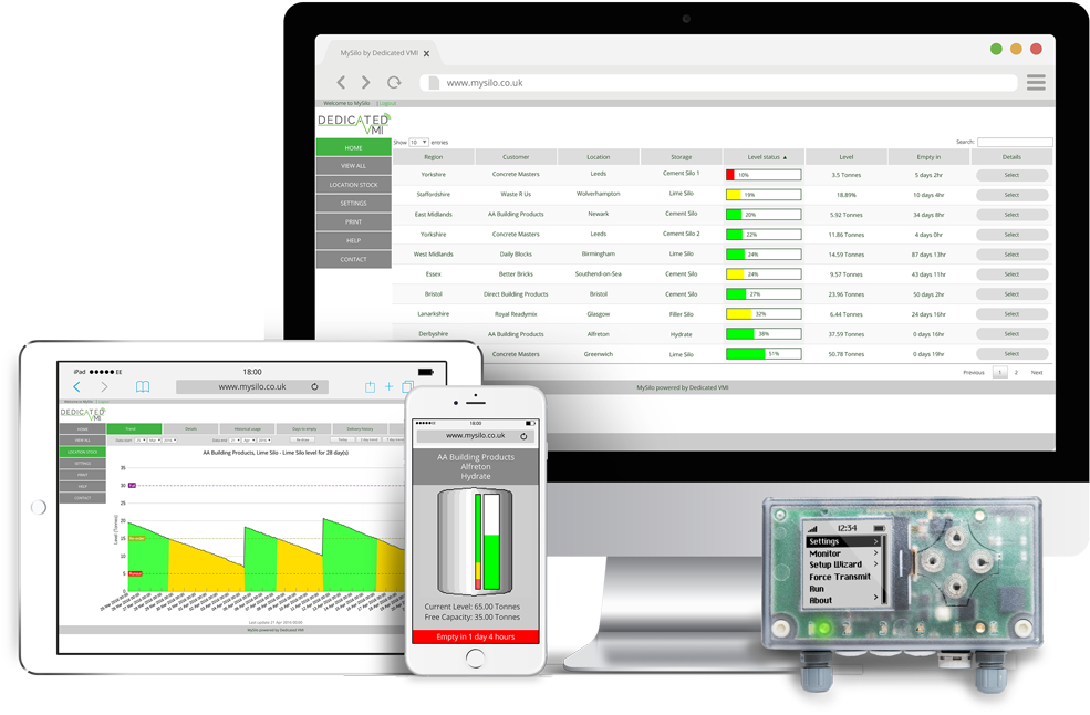 Remote Silo Monitoring Solutions - Report Of Silos Inventory (1000x680), Png Download