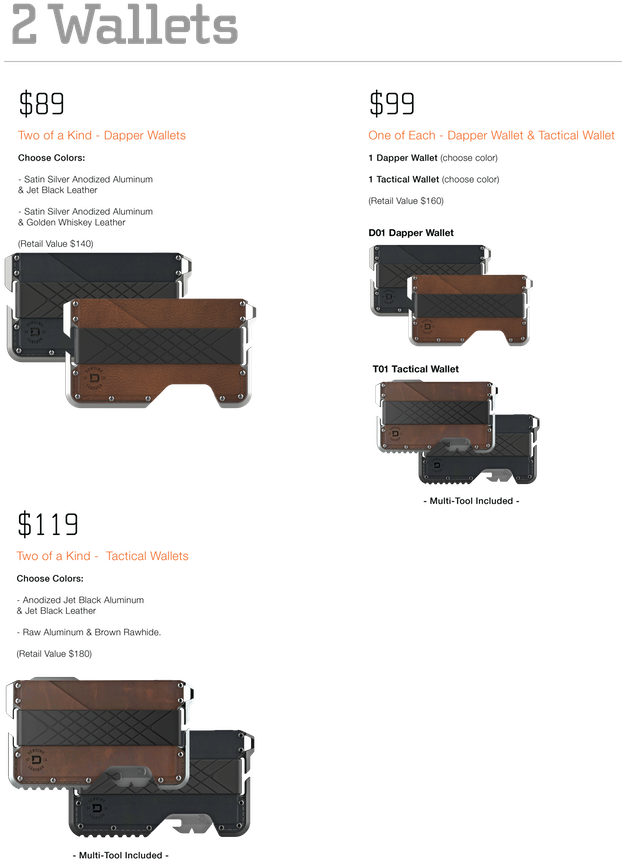 The Dango Dapper And Tactical Wallets Are Designed - Airsoft Gun (680x870), Png Download