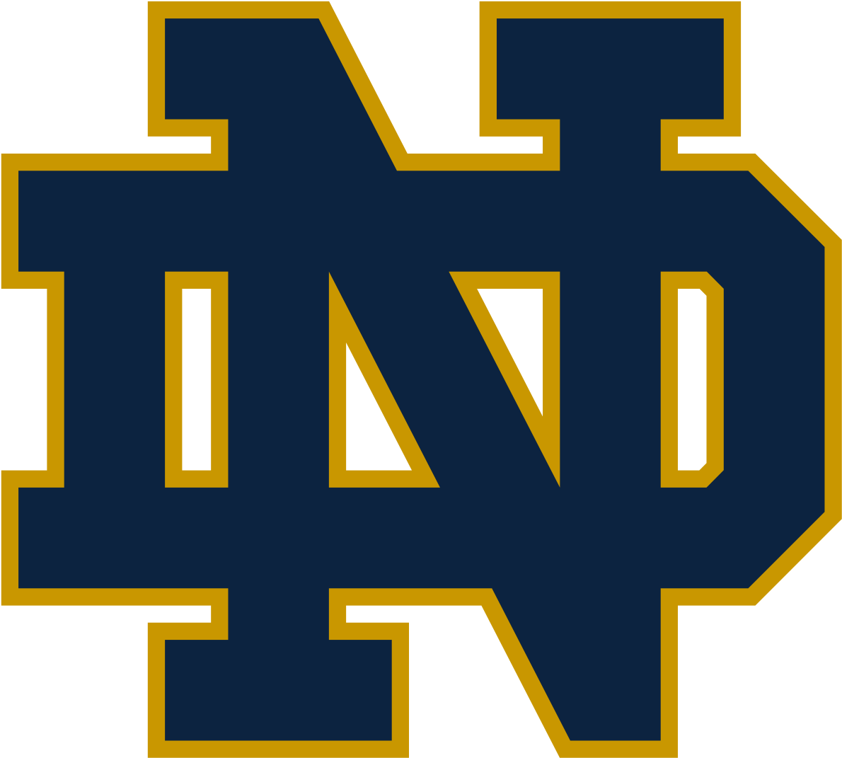 Notre Dame Fighting Irish Football - Notre Dame Football Logo (1200x1080), Png Download