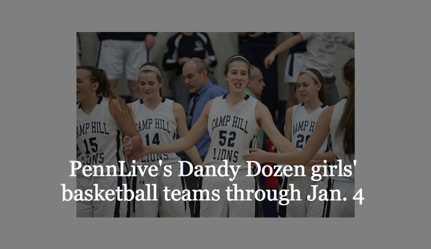 Share - Women's Basketball (620x358), Png Download