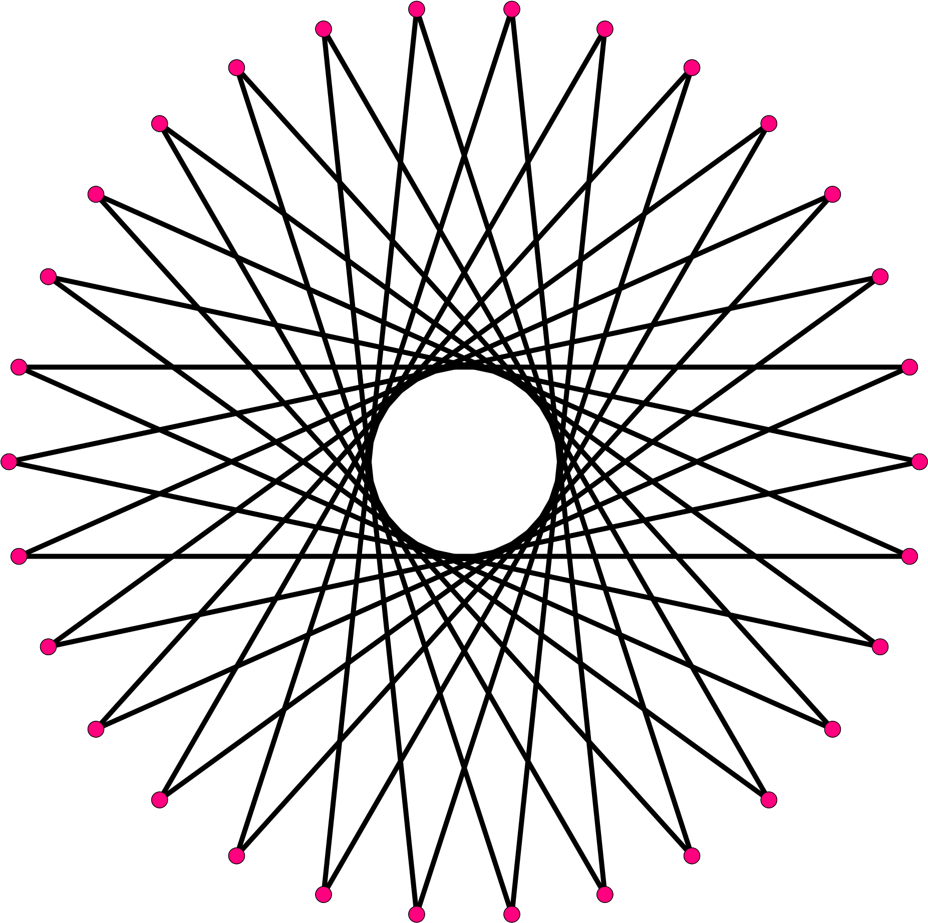 File Regular Star Polygon Svg Wikimedia Commons - Regular Star Polygon (2000x1990), Png Download