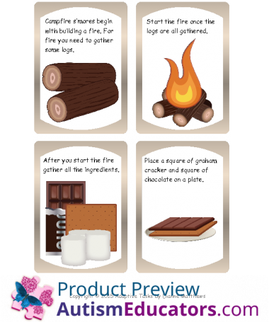 Smores Sequence (500x500), Png Download