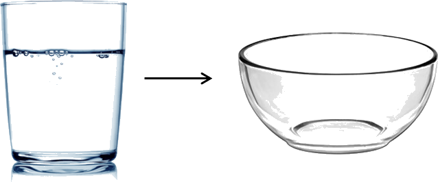 Image Shows Water In A Bowl And Open Hot Bowl - Glass Of Water Png (638x266), Png Download