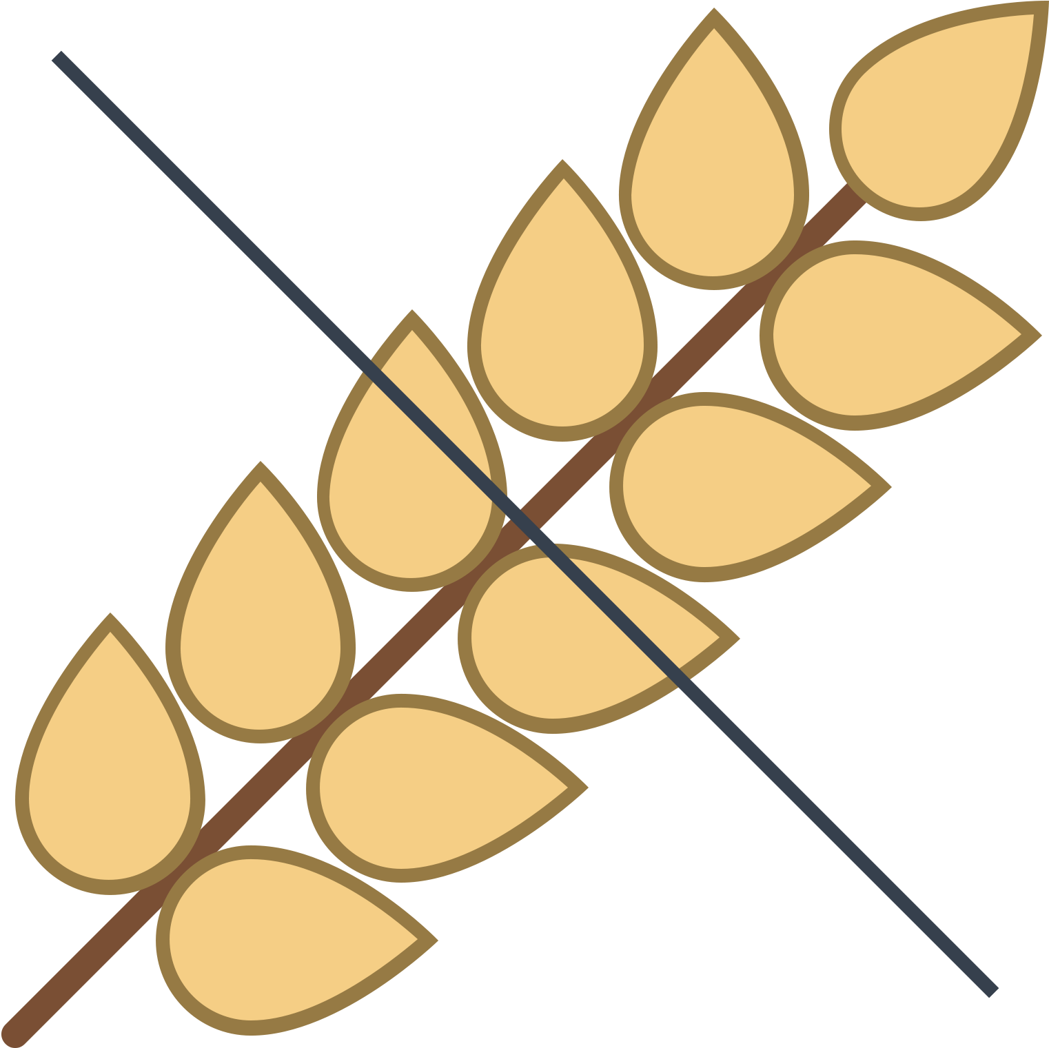 The Icon For No Gluten Uses A Stalk Of Wheat Laying (1600x1600), Png Download