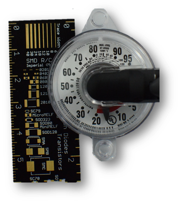 Stm Dial - Gauge (619x652), Png Download