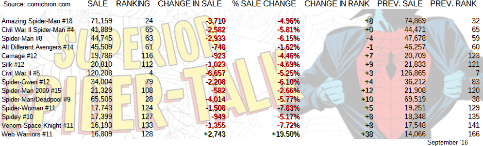 Sept 16 Numbers - Illustration (994x312), Png Download
