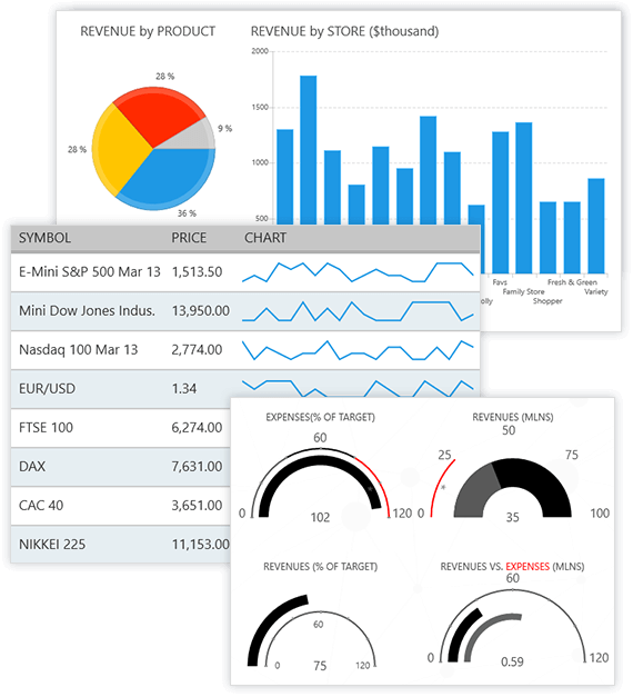 Telerik Ui For Uwp By Progress Overview - Telerik Ui For Uwp (570x627), Png Download