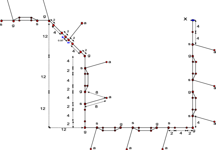 Nodes Added On The Line Segments Replacing A Straight - Diagram (850x592), Png Download