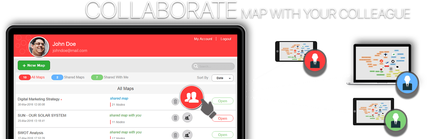 Best Mind Mapping Software - Concept Map (1600x500), Png Download