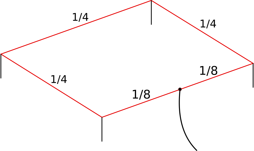 Schematic - Antenna (840x500), Png Download