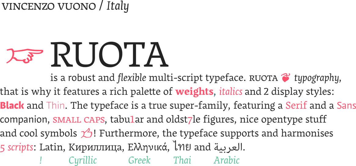 < Back To All 2015 Typefaces - Wheel (1165x545), Png Download