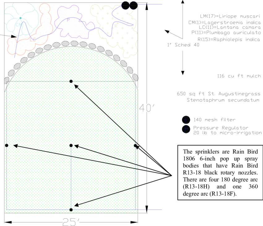Schematic Of Plot Irrigation Design - Diagram (850x732), Png Download