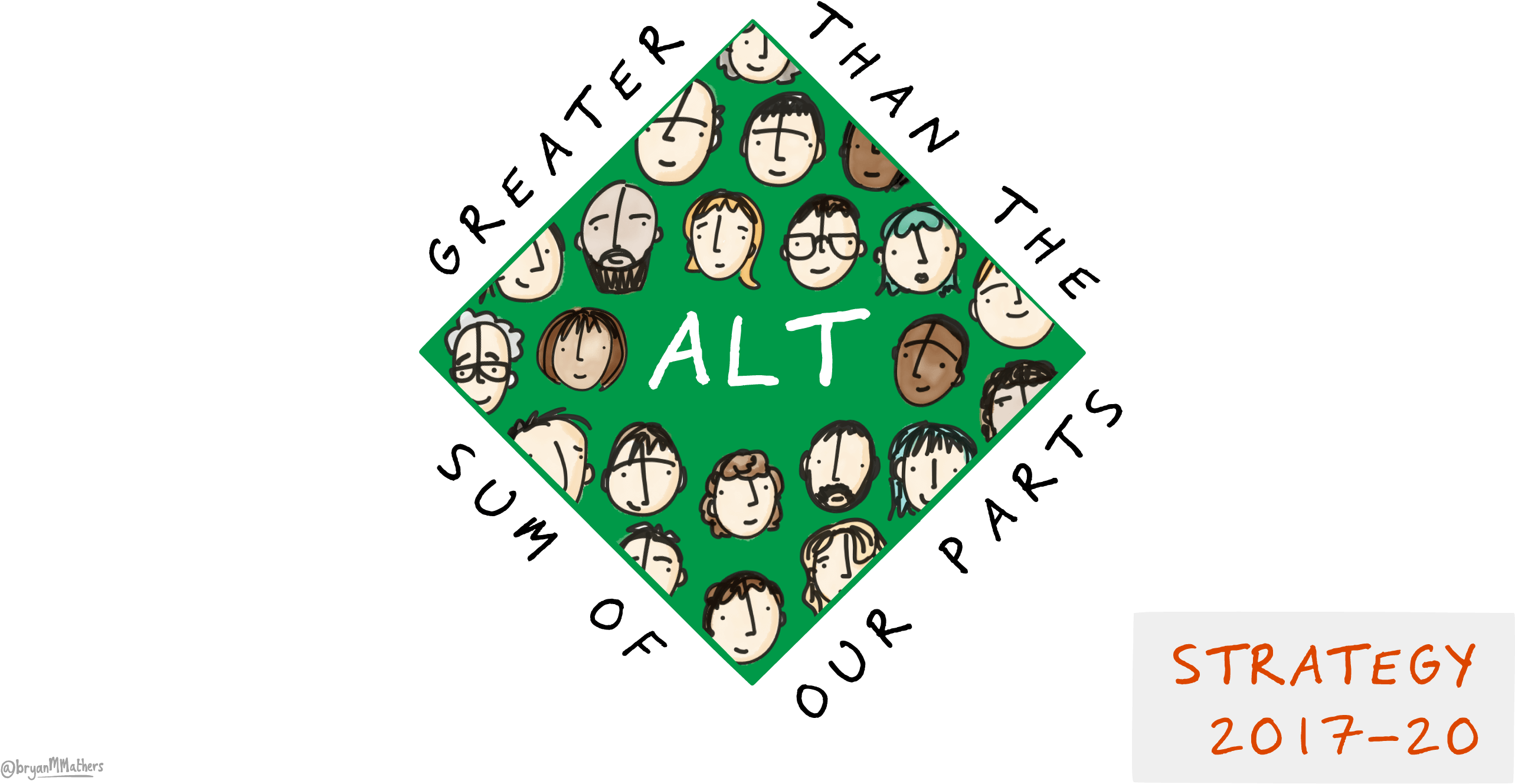 Greater Than The Sum Of Our Parts - University Of Derby (2880x1620), Png Download