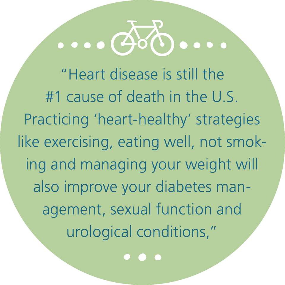 Lifestyle Factors - People For Bikes (960x960), Png Download