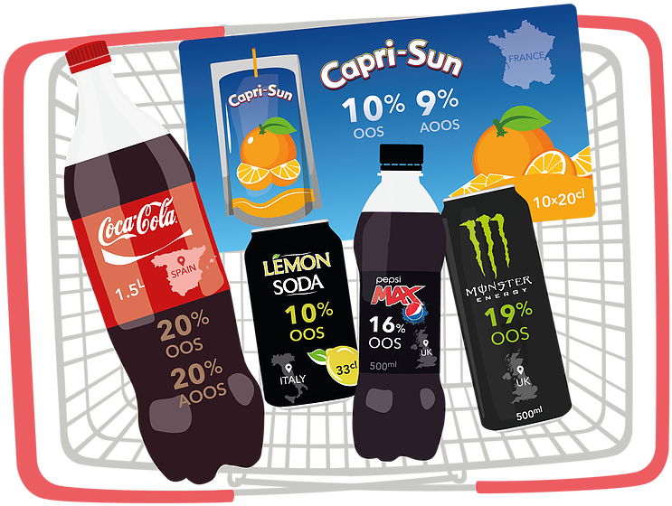 Carbonated Soft Drinks (871x564), Png Download