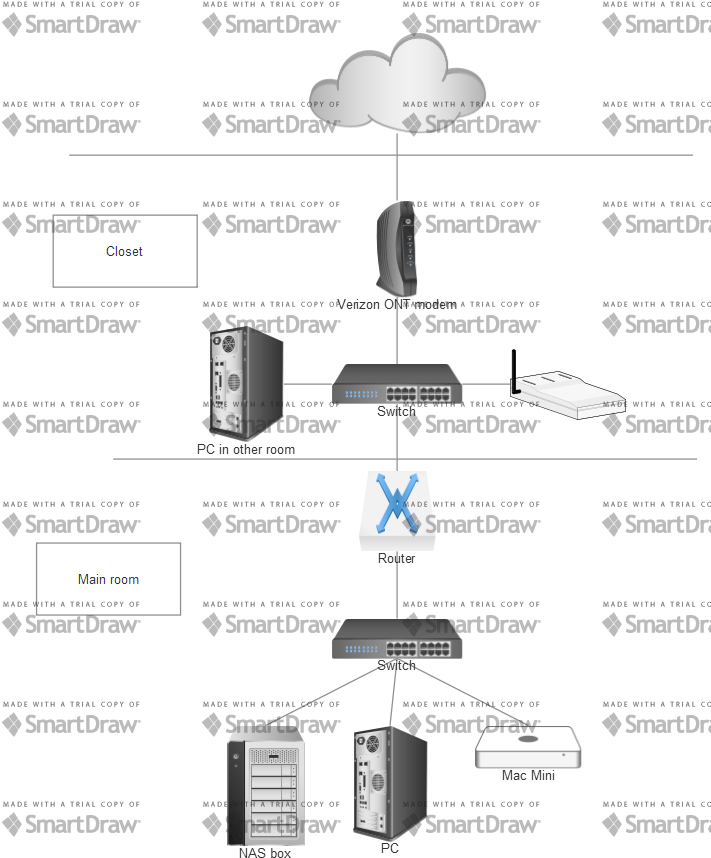 Classified Ads Of A Newspaper (741x911), Png Download