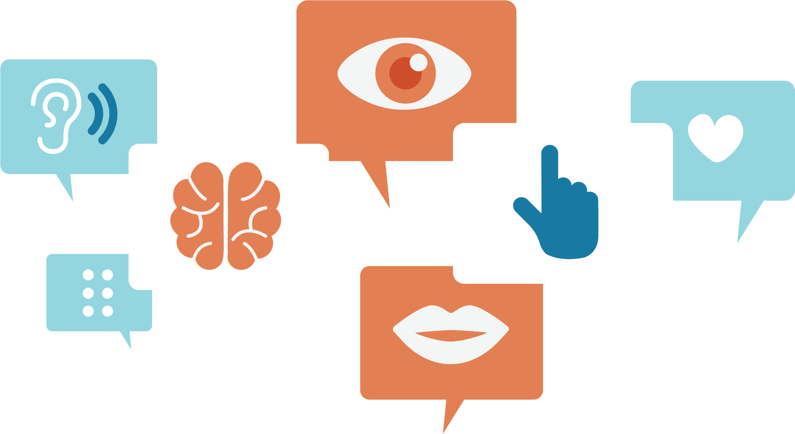 Accessiblity Graphic - Accessibility Web (2737x1502), Png Download