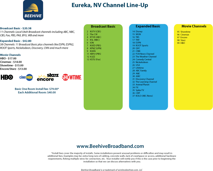 Eureka Website Clu - Dexter (730x587), Png Download