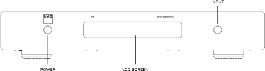 M51 Nad Electronics Rh Nadelectronics Com - Diagram (1024x376), Png Download
