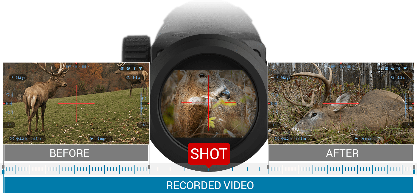 Atn X Sight 4k Pro 5 20x Ultra Hd Rifle Scopes - X Sight 4k Pro (1400x664), Png Download