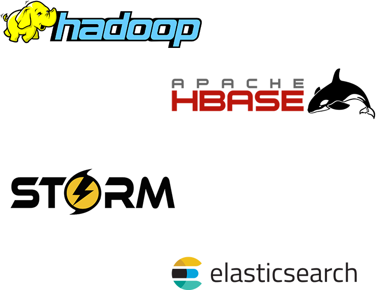 Techno - Hadoop Hadoop Hadoop Rectangle Sticker (800x800), Png Download