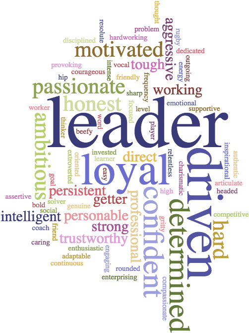 Emotional Intelligence (600x820), Png Download