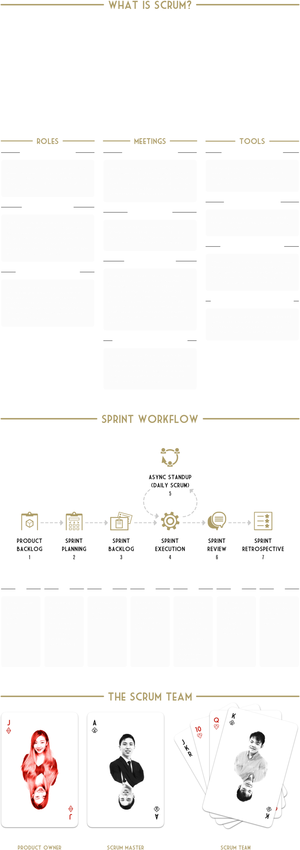 Rf Proj Mgmt Scrum Framework - Musical Composition (1100x2919), Png Download